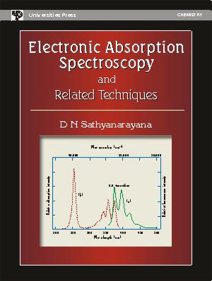 Orient Electronic Absorption Spectroscopy and Related Techniques